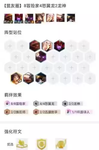 克龙神阵容插图