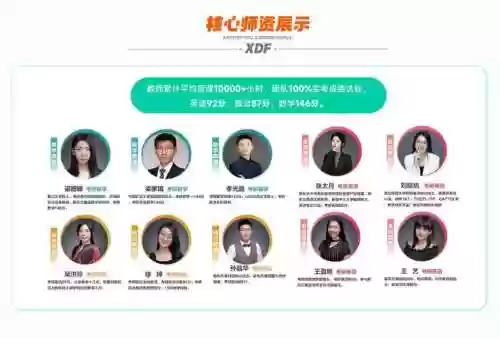 师资阵容介绍插图