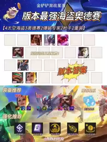 奥德赛阵容攻略插图