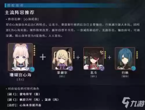 心海恶心阵容插图