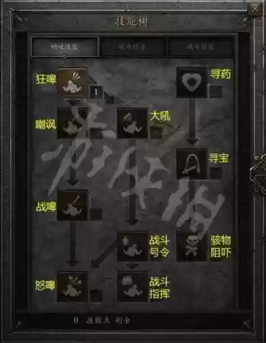 暗黑2野蛮人狂战士技能插图1