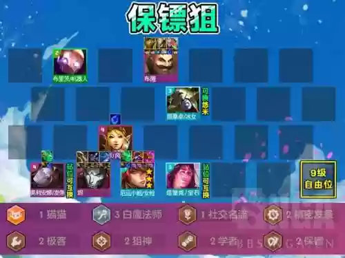 8保镖怎么搭配阵容插图1