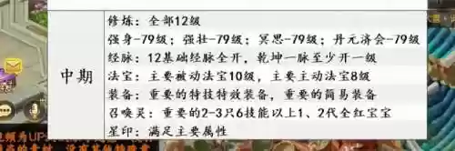梦幻西游2新手成长攻略插图1