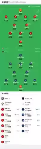 后卫阵容竞争插图1