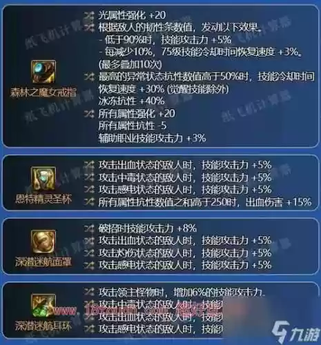 dnf男气功86装备选择插图1