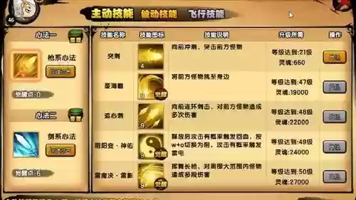 造梦西游4手游小白龙选什么技能插图