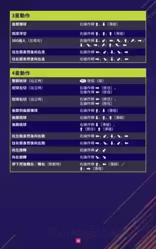 fifa18征途模式技能_1插图