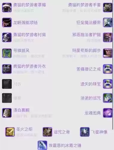 装备毕业了还要打鸟背么插图1