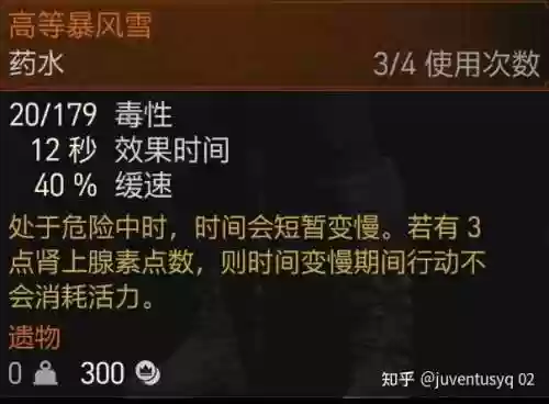 巫师三加毒性的技能插图1