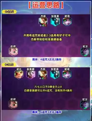 诅咒女王阵容搭配插图