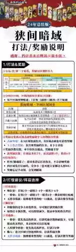 暗影之王13章攻略视频攻略插图1