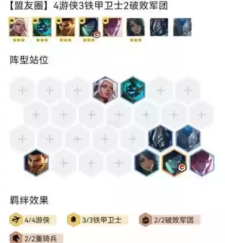 游侠前期搭配阵容插图