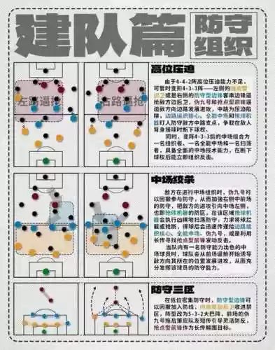 大阵容教程插图