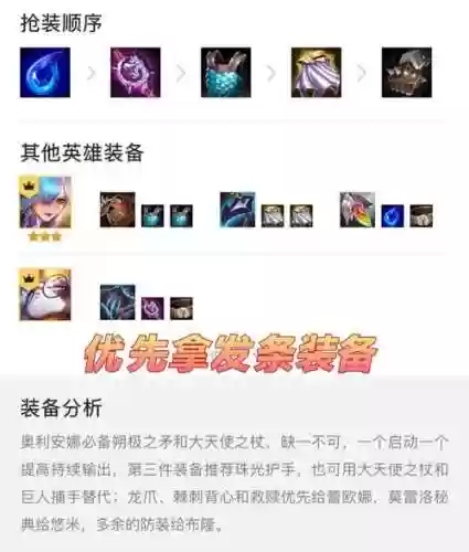 发条科技阵容插图