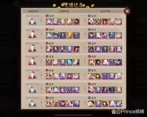太阴神话阵容插图