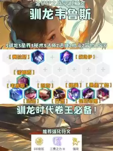 驯龙阵容搭配插图