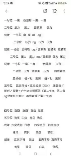 经理推荐阵容插图1