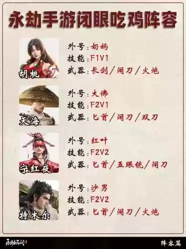 永劫英雄阵容插图