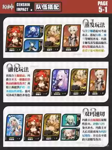 每日阵容卡插图