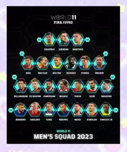 160阵容fifa插图1
