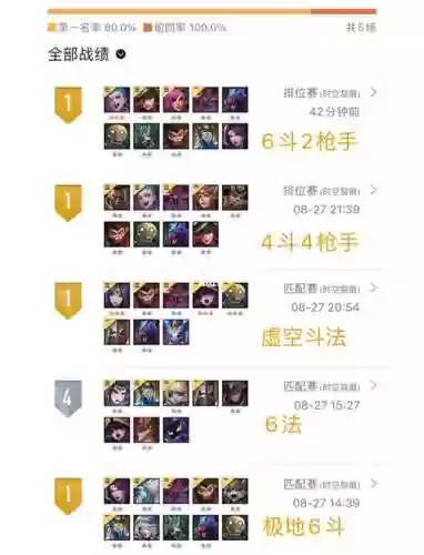 黑狐狸阵容插图1