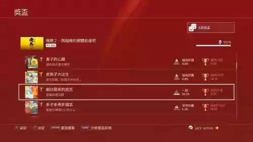 俺尸2白金攻略插图1