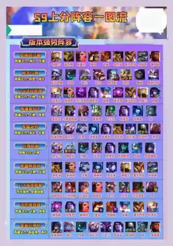 433沙皇阵容搭配插图1