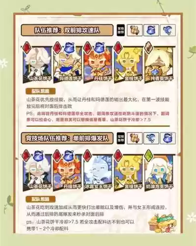 5阶竞技场最强阵容搭配插图1