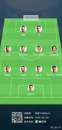 sport足球阵容插图1