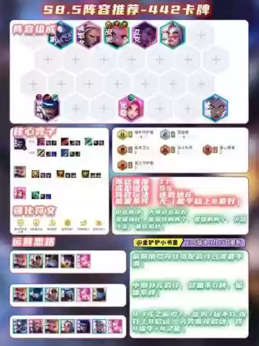 8.5另类阵容插图1