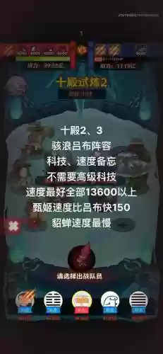 咸鱼骇浪阵容插图