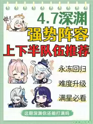 深渊7阵容_1插图