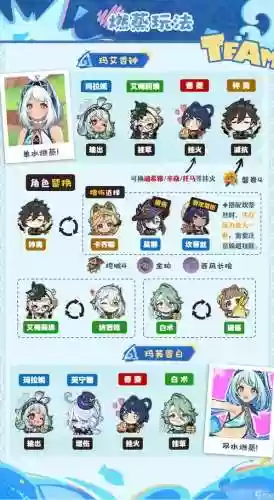 原神阵容搭配推荐最新插图1