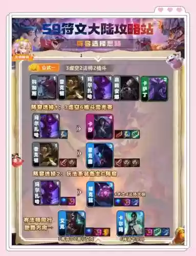 云顶金色阵容_1插图