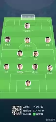 519国足阵容插图1
