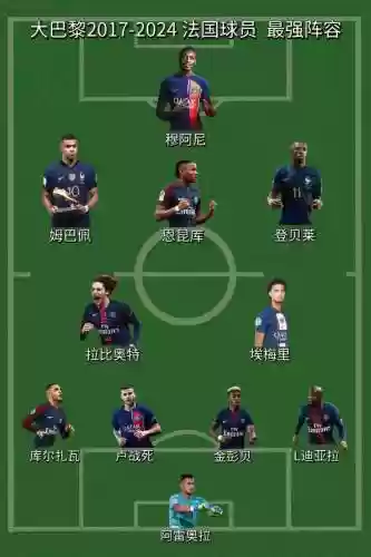 巴黎阵容厚度_1插图