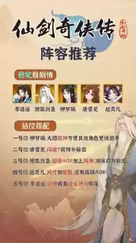 独孤的阵容插图