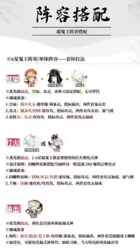 鬼王4400阵容插图