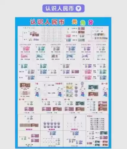 认知全攻略插图1