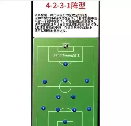 专业足球阵容_1插图