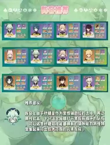 砂糖阵容2.1搭配插图1