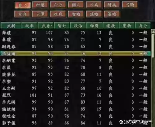单机三国志9最强阵容搭配插图