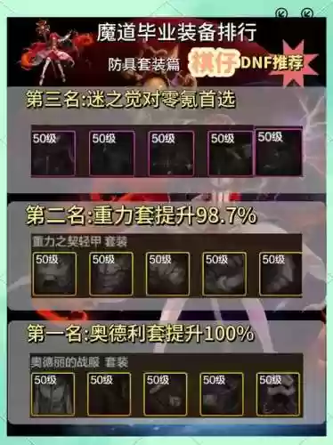 魔道之极1.3终极装备插图1
