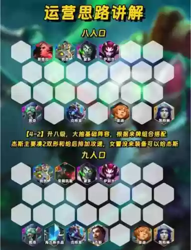 秒变狙神怎么搭配阵容的插图