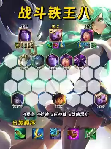 星妈最强阵容插图