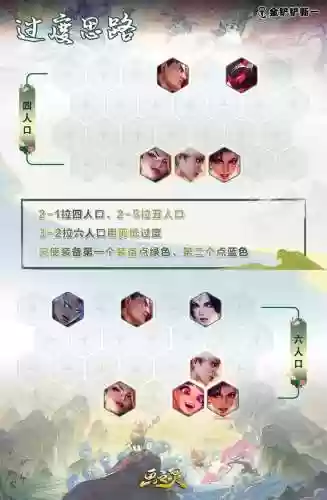 10.11阵容推荐插图1