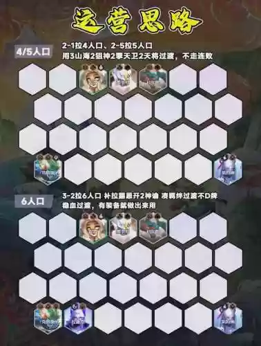 阵容代码领取插图1