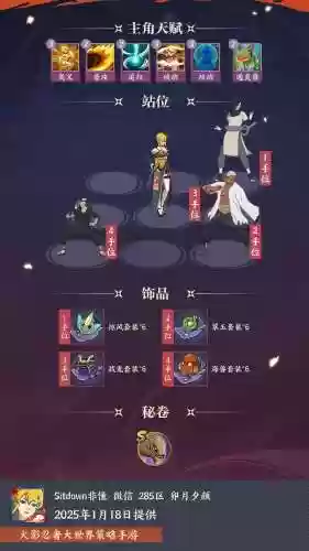 火影阵容搭配ol插图