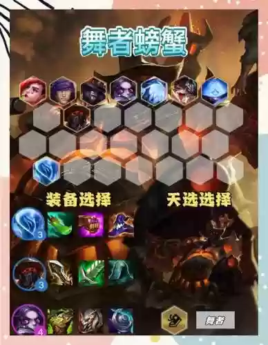 水螃蟹阵容插图