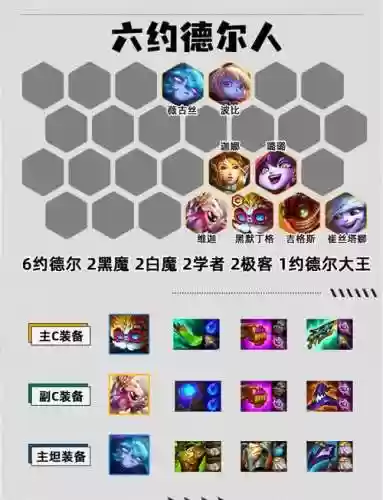 双城宝石阵容插图1